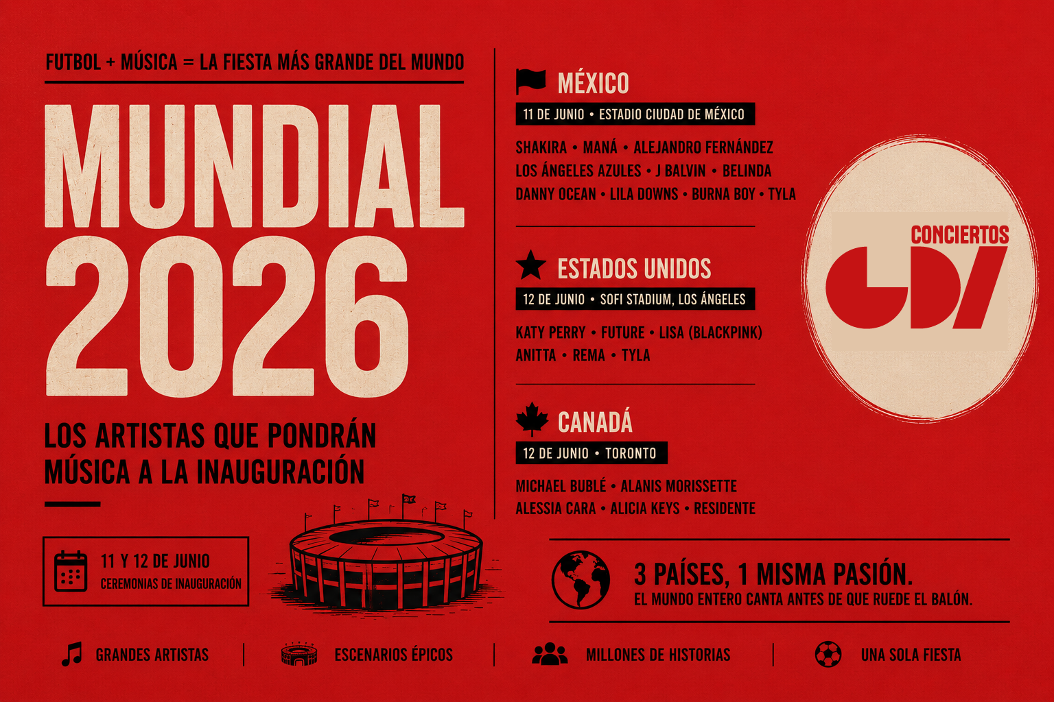 imagen cards